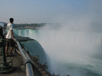 Horseshoe falls from the U.S. side